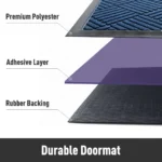 Non-Slip Rubber Doormat