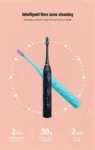 Smart Electric Toothbrush